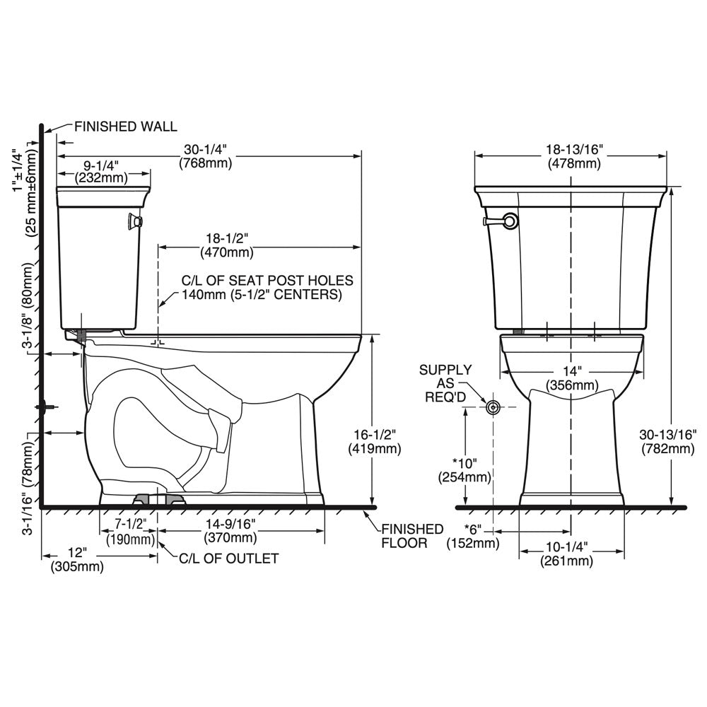 Estate VorMax – H2O Bath and Plumbing Supplies